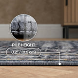 Subtlety Medallion All-over Floral Border Non-slip Machine-washable Area Rug
