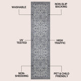 Subtlety Medallion All-over Floral Border Non-slip Machine-washable Area Rug
