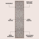Subtlety Medallion All-over Floral Border Non-slip Machine-washable Area Rug