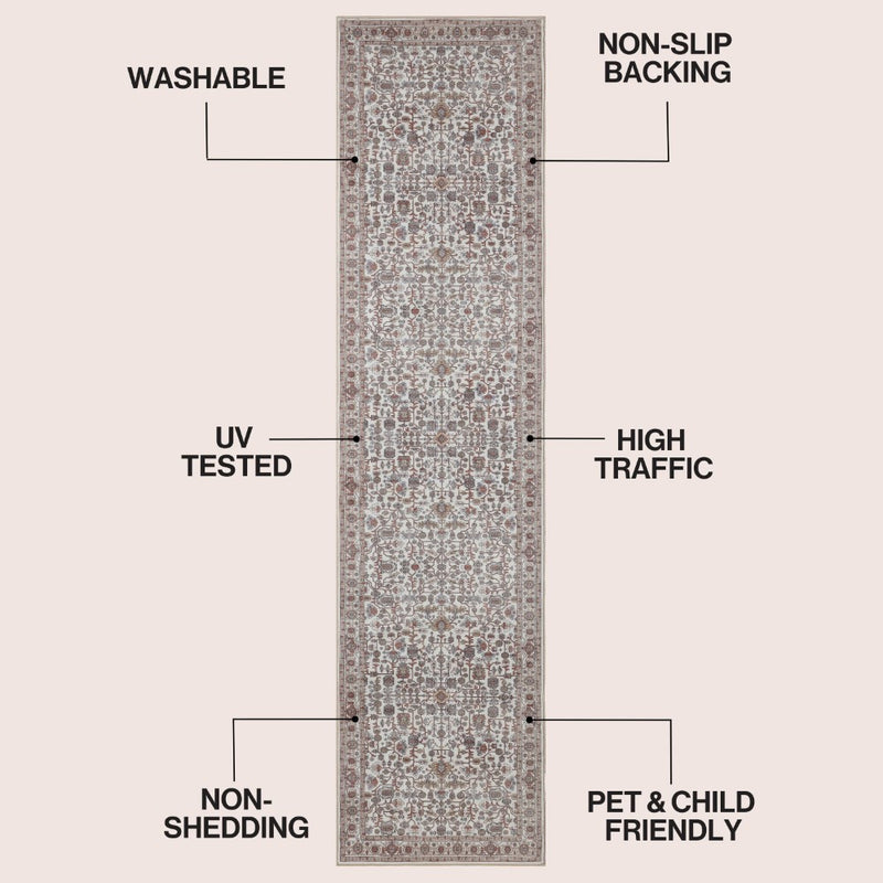 Subtlety Medallion All-over Floral Border Non-slip Machine-washable Area Rug