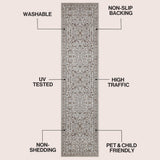 Subtlety Medallion All-over Floral Border Non-slip Machine-washable Area Rug