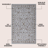 Subtlety Medallion All-over Floral Border Non-slip Machine-washable Area Rug