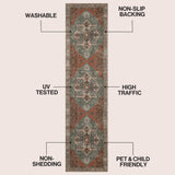 Sersi Ornate Large Medallion Border Non-slip Machine-washable Area Rug