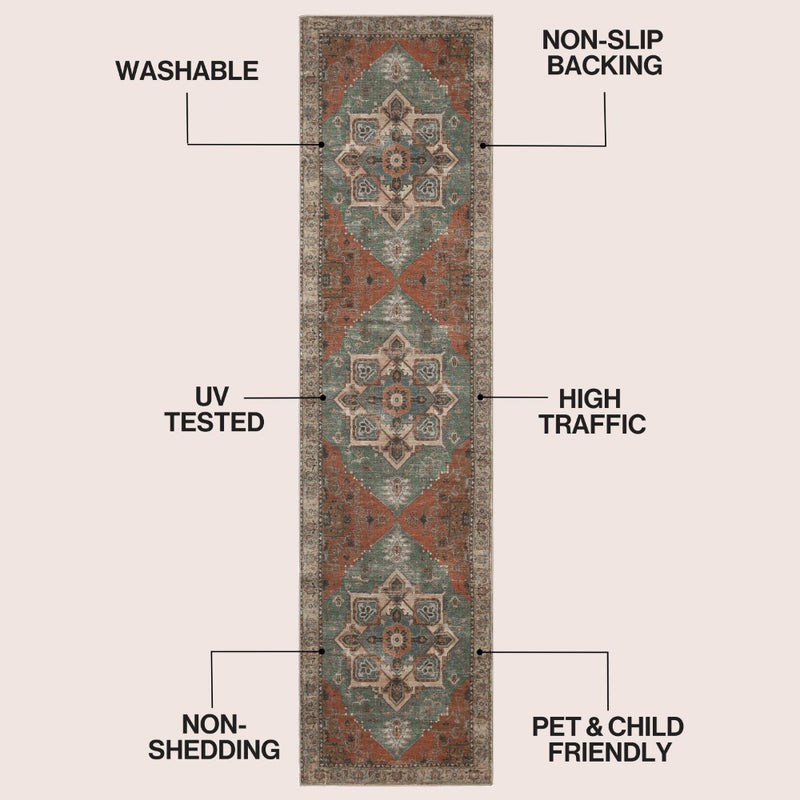 Sersi Ornate Large Medallion Border Non-slip Machine-washable Area Rug