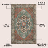 Sersi Ornate Large Medallion Border Non-slip Machine-washable Area Rug