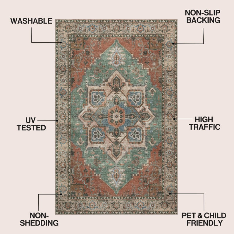 Sersi Ornate Large Medallion Border Non-slip Machine-washable Area Rug