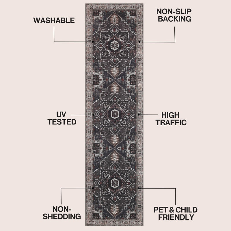 Sersi Ornate Large Medallion Border Non-slip Machine-washable Area Rug