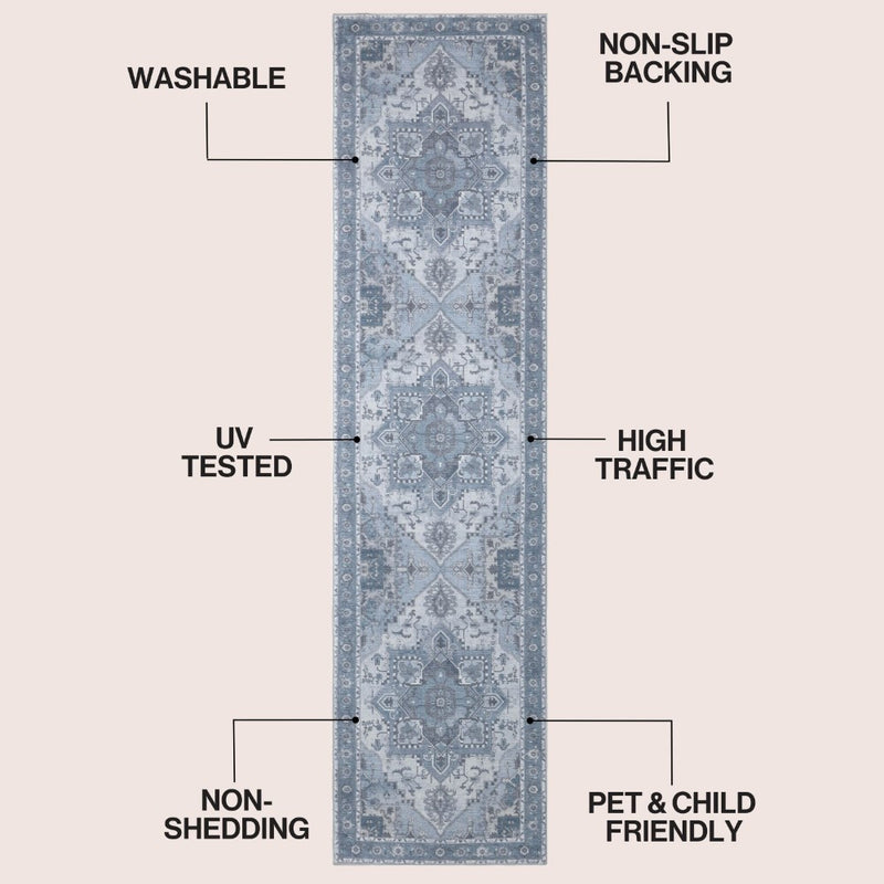 Sersi Ornate Large Medallion Border Non-slip Machine-washable Area Rug