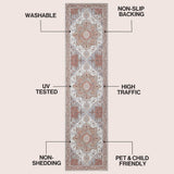 Sersi Ornate Large Medallion Border Non-slip Machine-washable Area Rug