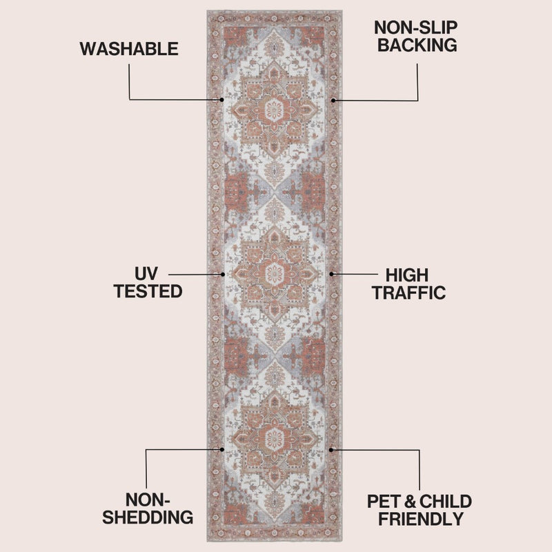 Sersi Ornate Large Medallion Border Non-slip Machine-washable Area Rug