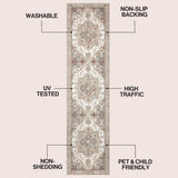 Sersi Ornate Large Medallion Border Non-slip Machine-washable Area Rug