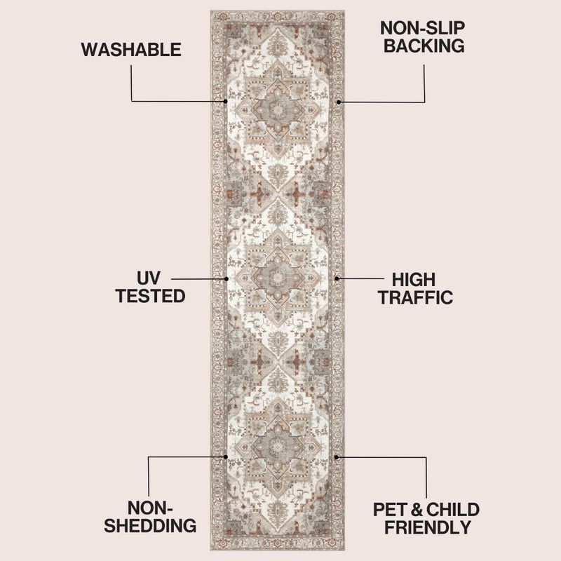 Sersi Ornate Large Medallion Border Non-slip Machine-washable Area Rug