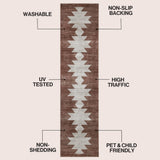 Peyton Minimalist Geometric Totem Non-slip Machine-washable Area Rug