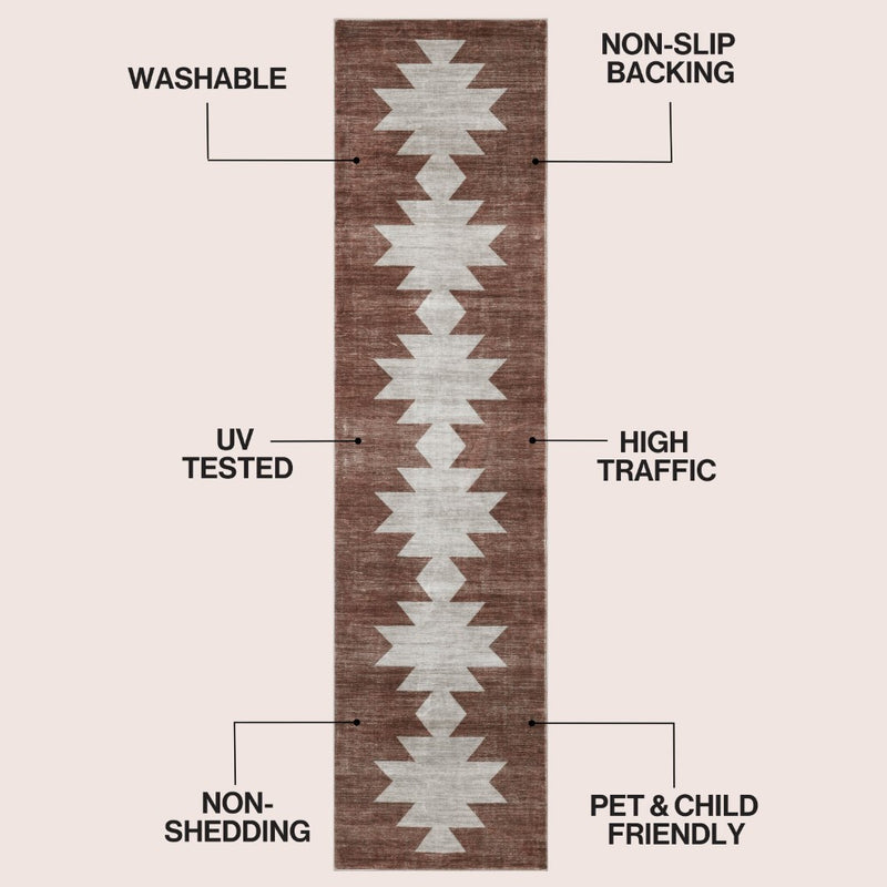Peyton Minimalist Geometric Totem Non-slip Machine-washable Area Rug