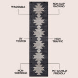 Peyton Minimalist Geometric Totem Non-slip Machine-washable Area Rug