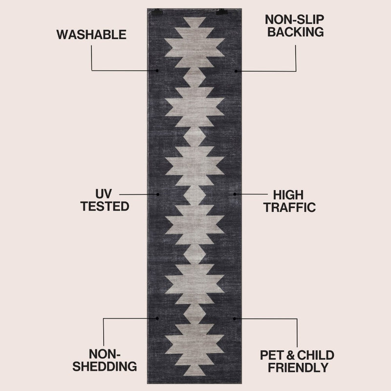 Peyton Minimalist Geometric Totem Non-slip Machine-washable Area Rug