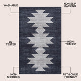 Peyton Minimalist Geometric Totem Non-slip Machine-washable Area Rug