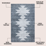 Peyton Minimalist Geometric Totem Non-slip Machine-washable Area Rug