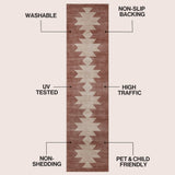 Peyton Minimalist Geometric Totem Non-slip Machine-washable Area Rug