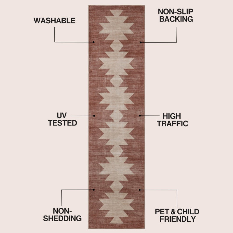 Peyton Minimalist Geometric Totem Non-slip Machine-washable Area Rug