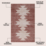 Peyton Minimalist Geometric Totem Non-slip Machine-washable Area Rug