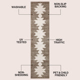 Peyton Minimalist Geometric Totem Non-slip Machine-washable Area Rug