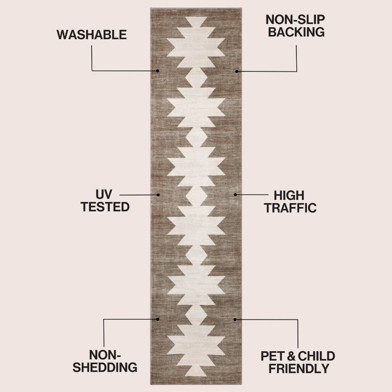 Peyton Minimalist Geometric Totem Non-slip Machine-washable Area Rug