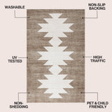 Peyton Minimalist Geometric Totem Non-slip Machine-washable Area Rug