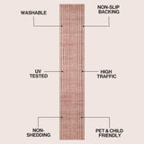 Orton Distressed Ticking Stripe Non-slip Machine-washable Area Rug