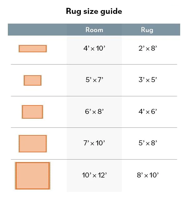Batten Modern Stripe Area Rug size chart